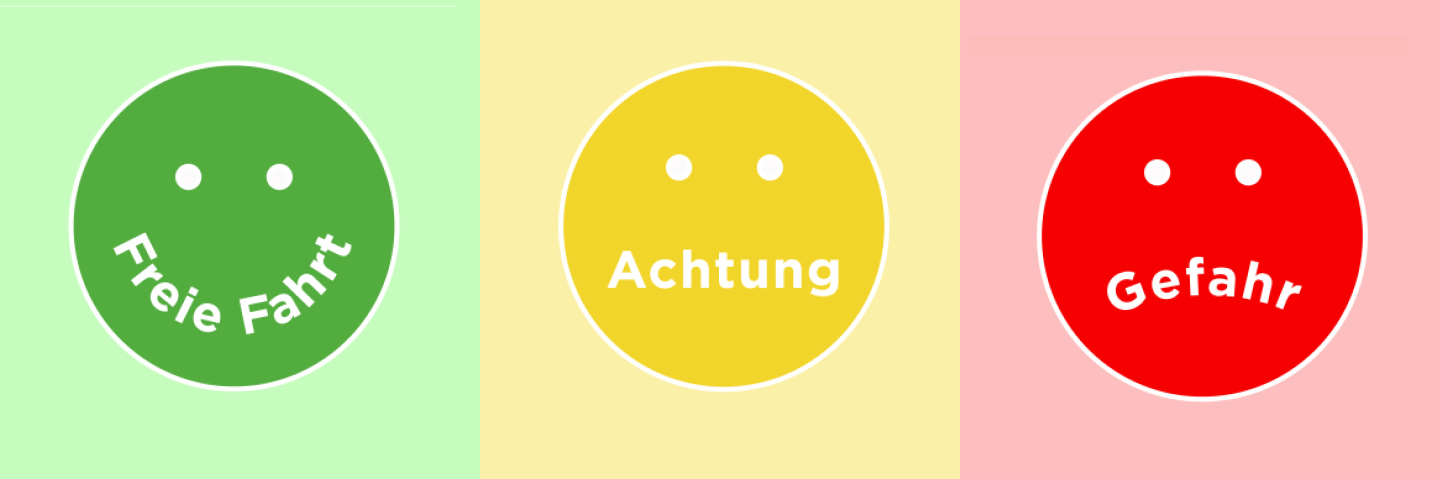 Peak-Flow-Meter und Ampelschema: Der richtige Einsatz