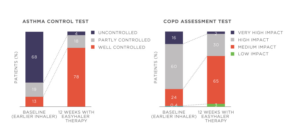 EHSwitchReview_Figures_20210914_Fig1.jpg