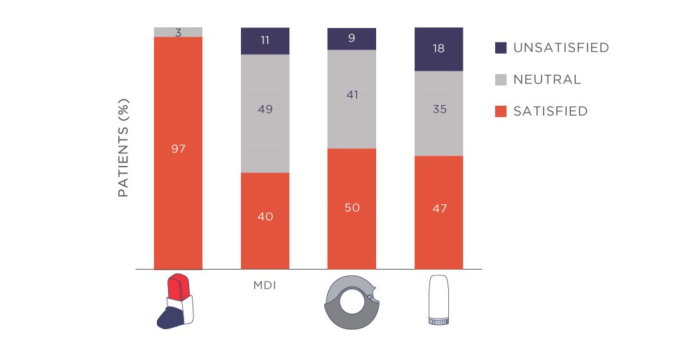 EHSwitchReview_Figures_20210914_Fig2.jpg