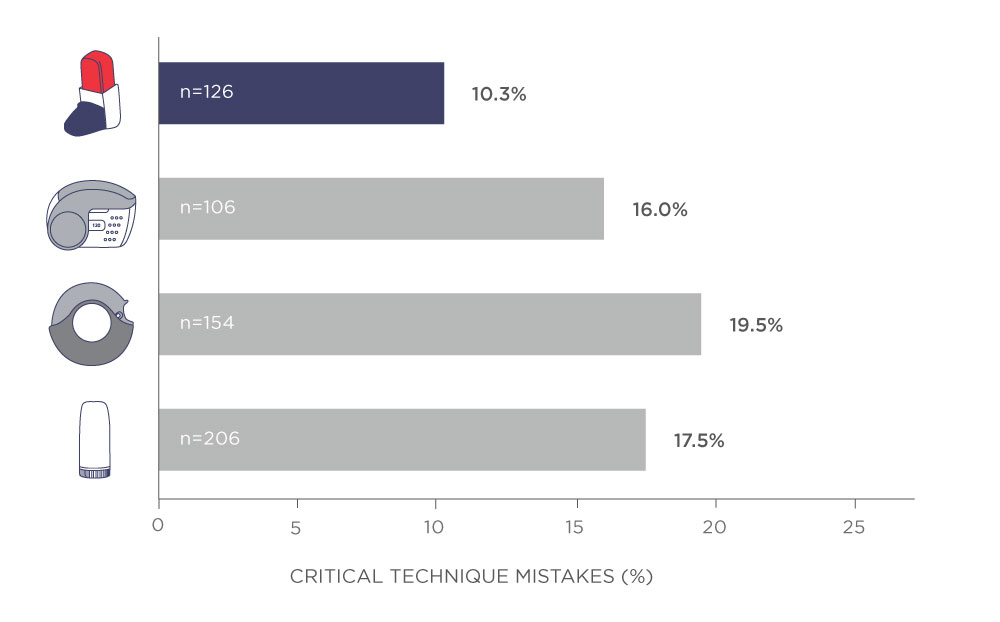 EHSwitchReview_Figures_20210914_Fig3.jpg