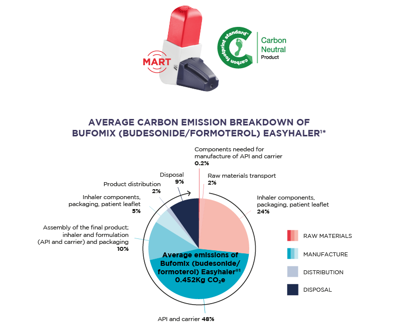 SustainableChoice_800px_Final.png